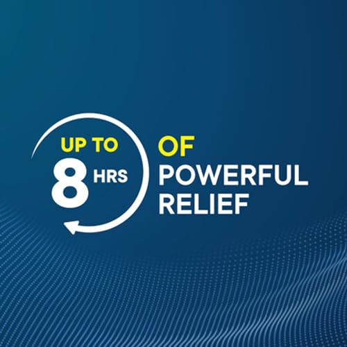 Advil Targeted Relief Pain Relieving Cream Review 4 Advil Targeted Relief Pain Relieving Cream with Massage Applicator