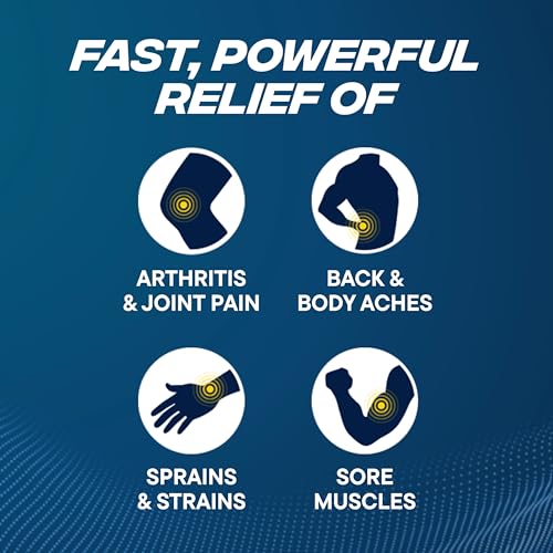 Advil Targeted Relief Pain Relieving Cream Review 6 Advil Targeted Relief Pain Relieving Cream with Massage Applicator