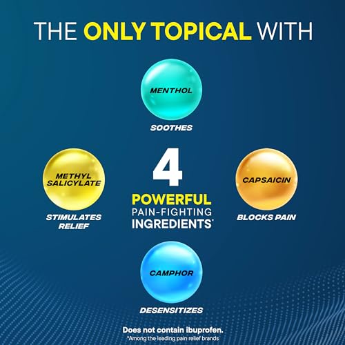 Advil Targeted Relief Pain Relieving Cream Review 5 Advil Targeted Relief Pain Relieving Cream with Massage Applicator